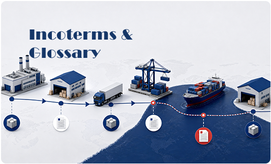 Incoterms and Glossary artwork showing the delivery chain