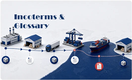 Incoterms and Glossary artwork showing the delivery chain